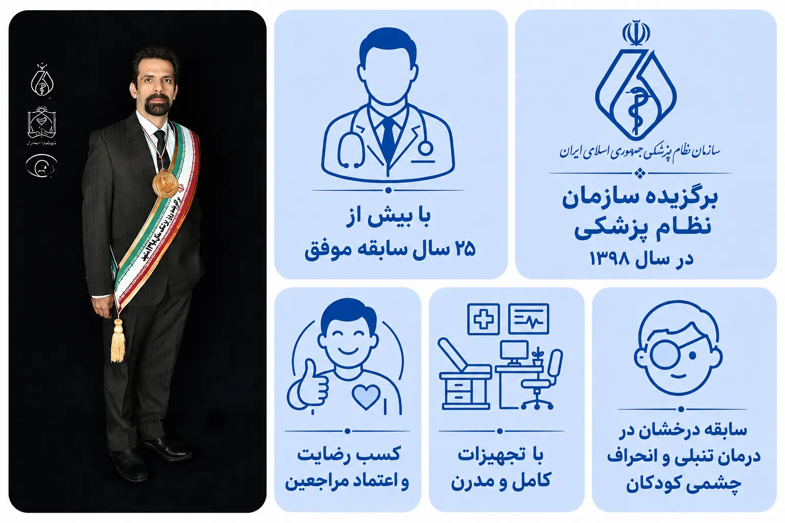سوابق کاری دکتر ظهوریان